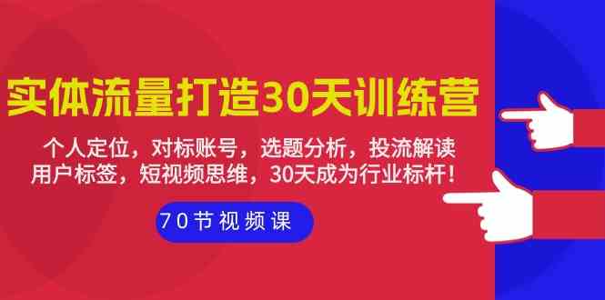 （9782期）实体-流量打造-30天训练营：个人定位，对标账号，选题分析，投流解读-70节-知新学吧
