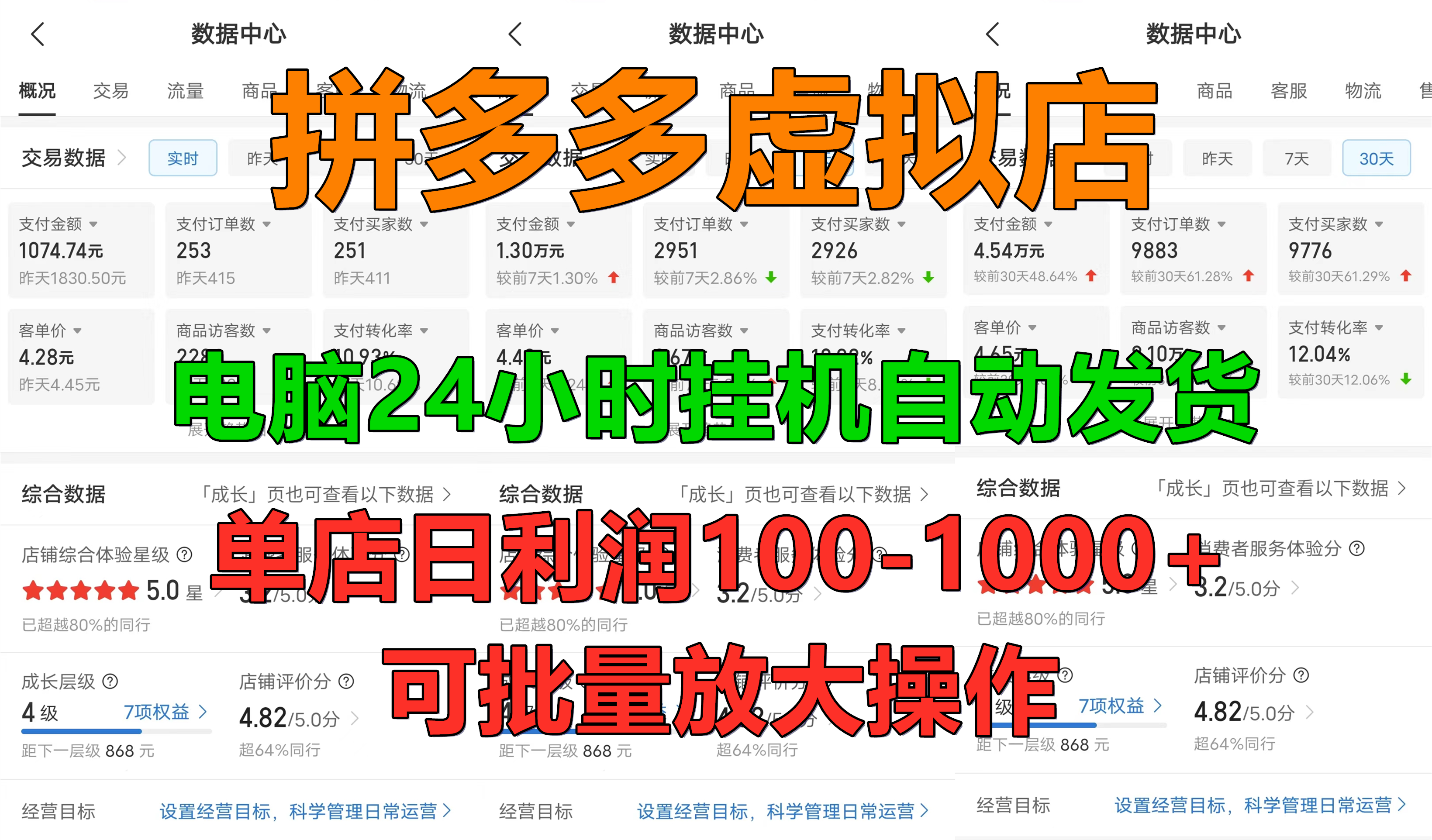 拼多多虚拟店，单店日利润100-1000+，电脑挂机自动发货，可批量放大操作，长久稳定新手首选项目-知新学吧